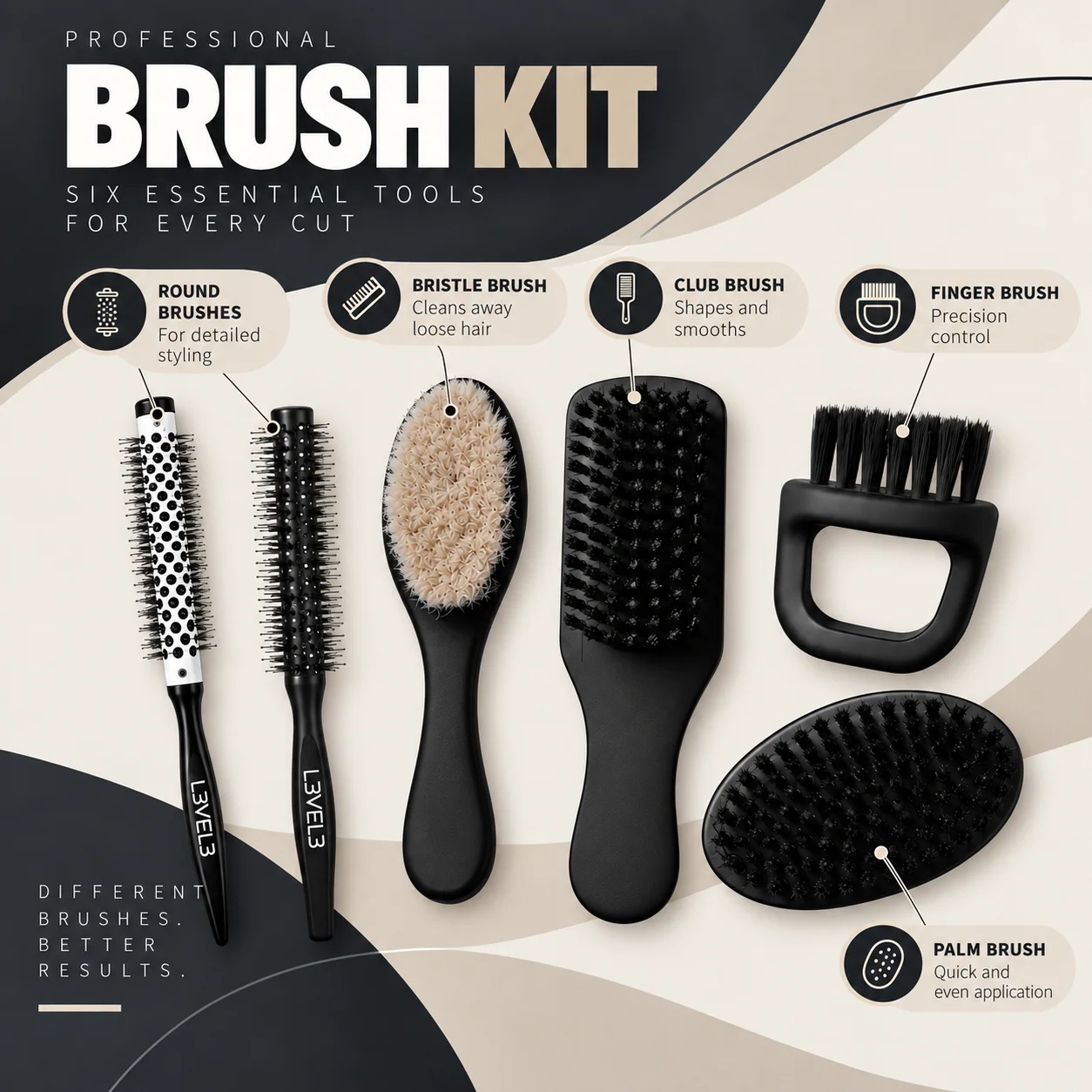 Brush Kit 6-pack